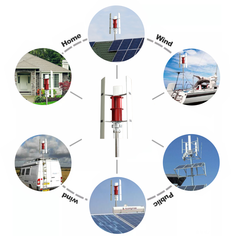 10KW New Renewable Energy Solu - Renewable Energy Solutions ulasan dan harga