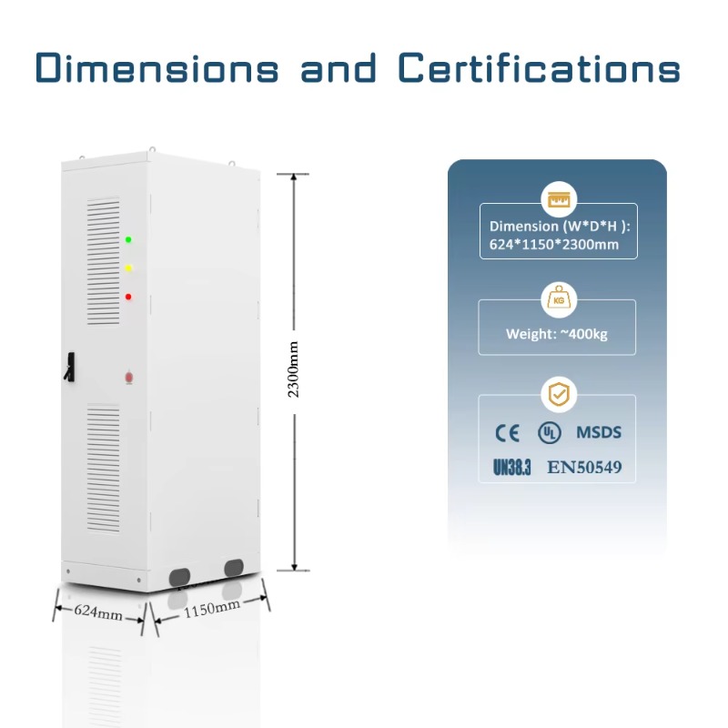 【Best-selling】Renepoly 420kw A - Renewable Energy Solutions ulasan dan harga