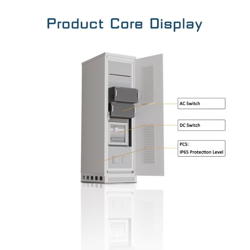 【Best-selling】Renepoly 420kw A - Renewable Energy Solutions ulasan dan harga