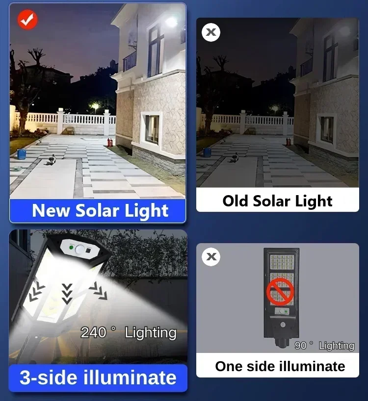 Solar LED Light Super Bright O - Waterproof Junction Box Solar ulasan dan harga